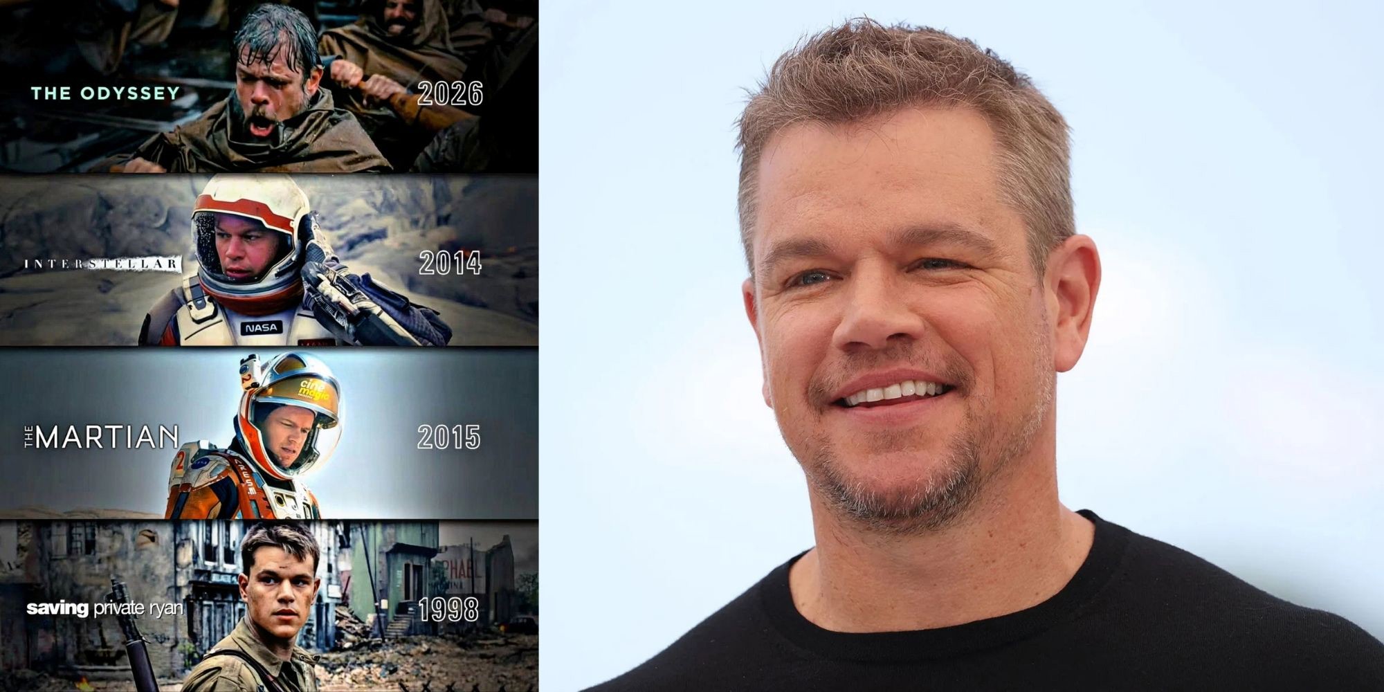 Hollywood’un En Pahalı Kayıp Şahsı: Matt Damon